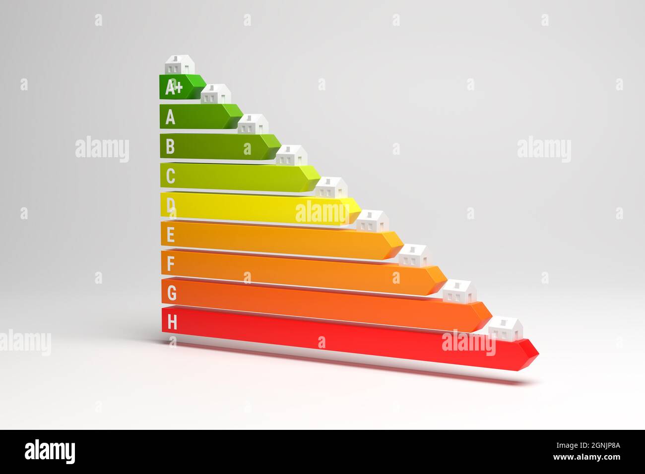 Energieetiketten für Häuser in Deutschland (Energieeffizienzklassen A+ bis H) Konzept. Modellhäuser auf den Pfeilen des Energieetiketts. Stockfoto