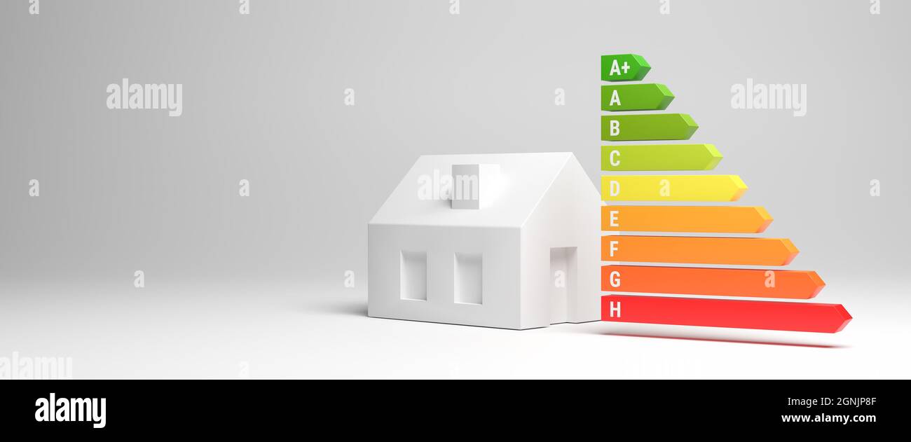 Energieetiketten für Häuser in Deutschland (Energieeffizienzklassen A+ bis H) Konzept. Ein Modellhaus neben den Energielabel-Pfeilen. Webbanner-Format Stockfoto