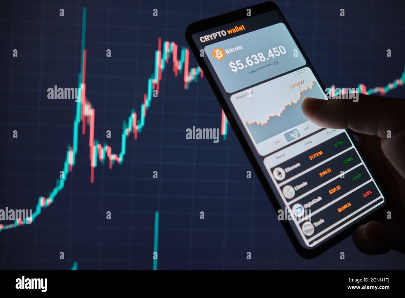 Smartphone mit mobiler Anwendung Kryptowährung Wallet. Ein Mann analysiert das Preisdiagramm für Bitcoin in einer mobilen Anwendung. Das Konzept der Kryptowährung Stockfoto