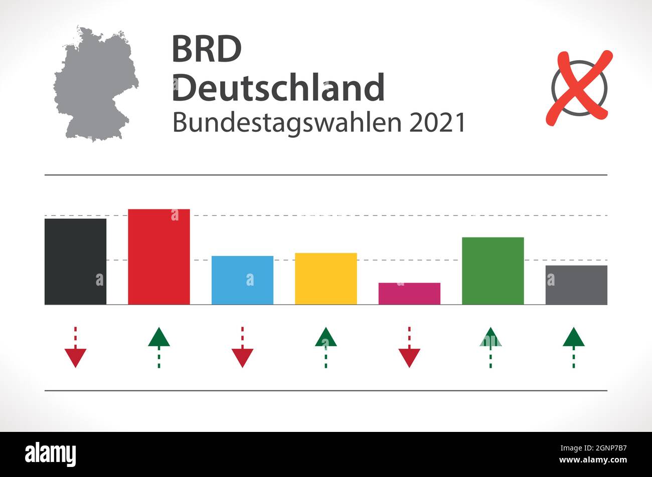 Bundestagswahl in Deutschland 2021 Stock Vektor
