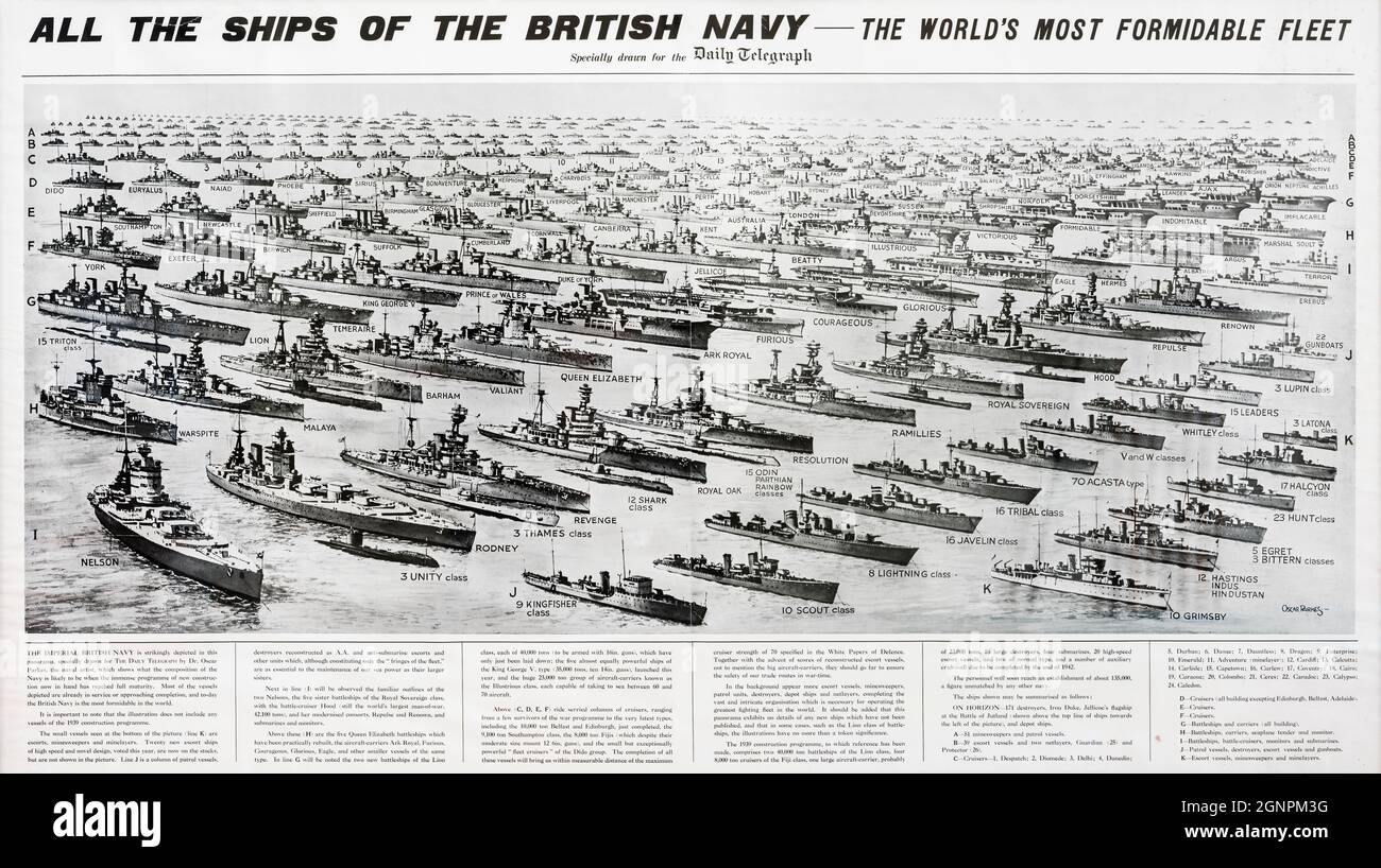 Ein Plakat, das 1938 von der Tageszeitung Daily Telegraph herausgegeben wurde und alle Schiffe der britischen Royal Navy zu dieser Zeit zeigt Stockfoto