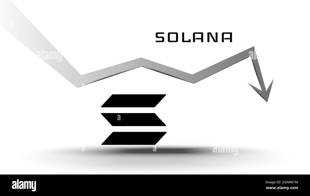 Solana SOL im Abwärtstrend und der Preis sinkt. Kryptowährung Münzsymbol  und Pfeil nach unten auf weißem Hintergrund. Zerquetscht und  heruntergefallen. Kryptowährung tra Stock-Vektorgrafik - Alamy