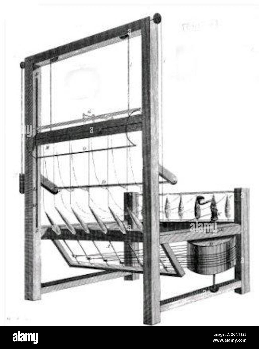 Spinning Jenny Stockfotos und bilder Kaufen Alamy