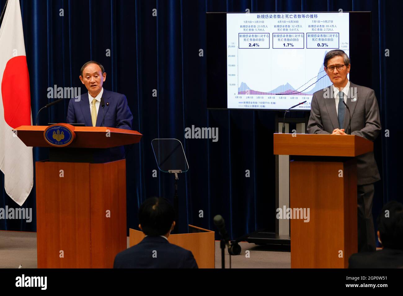 Tokio, Japan. September 2021. (L bis R) Japans Premierminister Yoshihide Suga und der Präsident der japanischen Gesundheitsorganisation Shigeru Omi sprechen während einer Pressekonferenz in der offiziellen Residenz des Premierministers in Tokio und 18 anderen Präfekturen, einschließlich des Ausnahmezustands in anderen Gebieten des Landes, Nachdem die Infektionen von ihrem Höhepunkt zurückgegangen sind. (Bild: © Rodrigo Reyes Marin/ZUMA Press Wire) Stockfoto