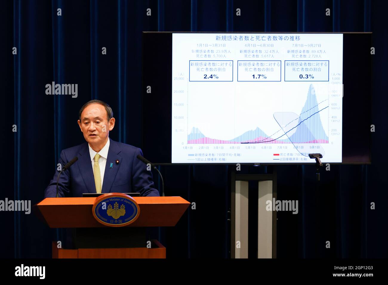 Tokio, Japan. September 2021. Japans Premierminister Yoshihihide Suga spricht während einer Pressekonferenz am 28. September 2021 in Tokio, Japan, in der offiziellen Residenz des Premierministers. (Foto von Rodrigo Reyes Marin/POOL/SOPA Images/Sipa USA) Quelle: SIPA USA/Alamy Live News Stockfoto