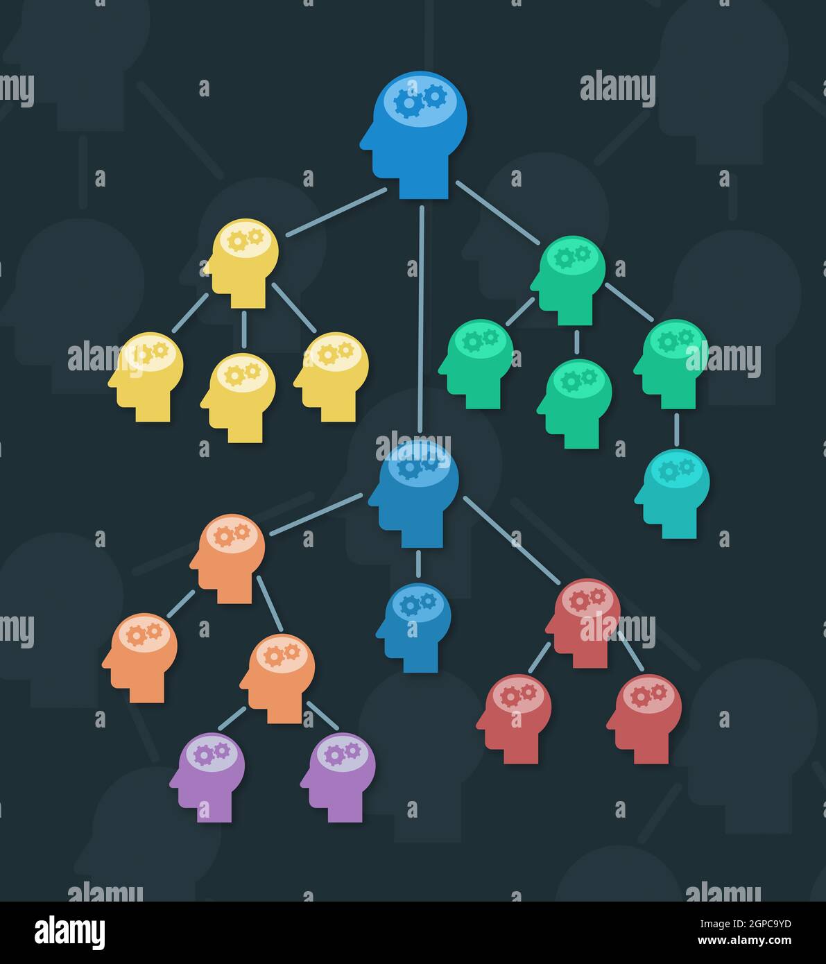 Organigramm des Unternehmens, auch Konzept der Teamarbeit oder Mind Mapping Stockfoto