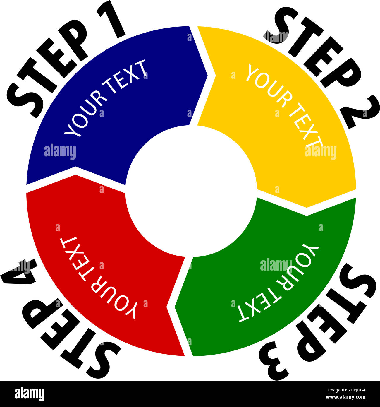 Einfach 4 Schritte Diagramm. Kreis gliedert sich in vier Teile, die jeweils mit Pfeil. Stock Vektor