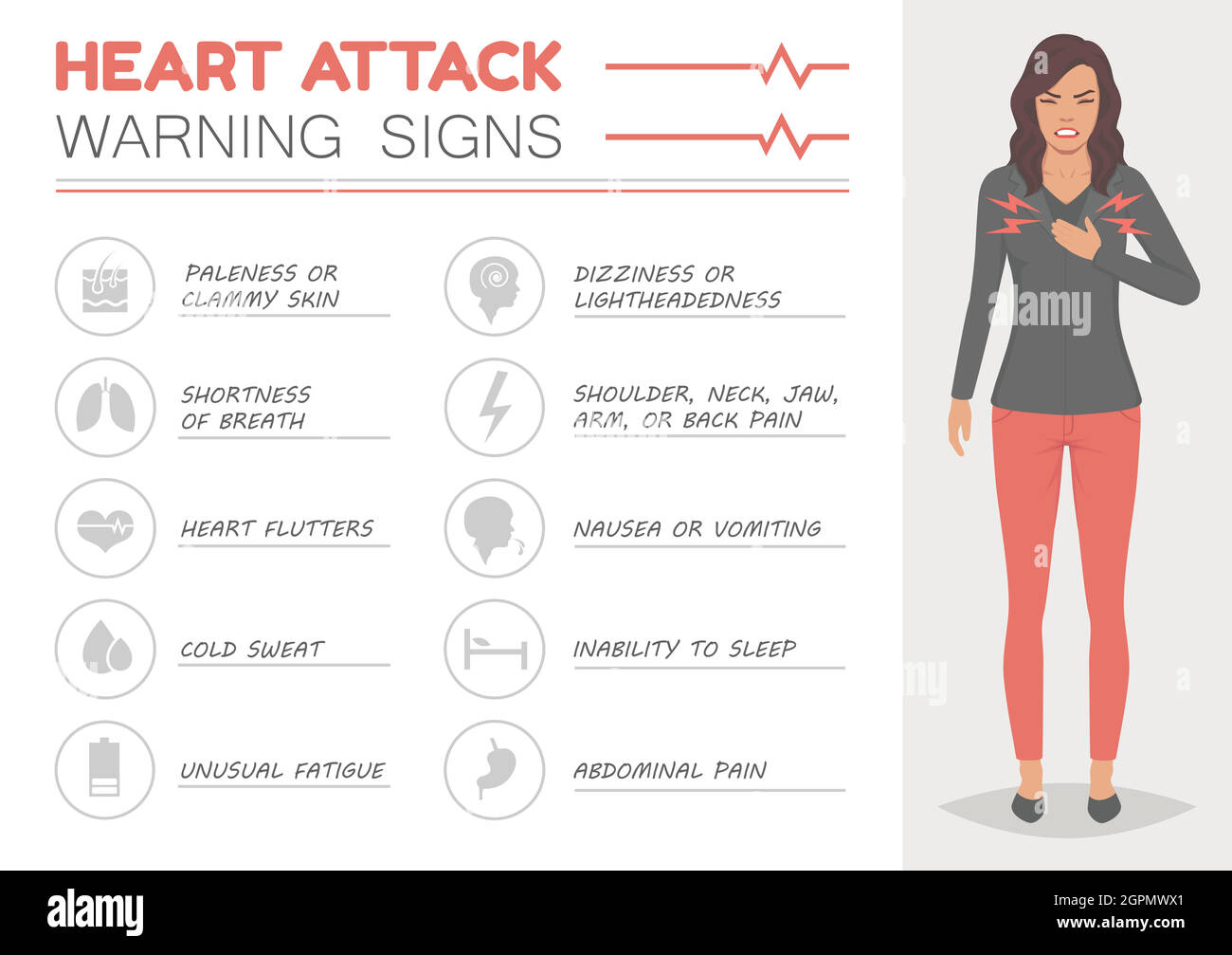 Herzinfarkt, Symptome der Frauenerkrankung Stock Vektor