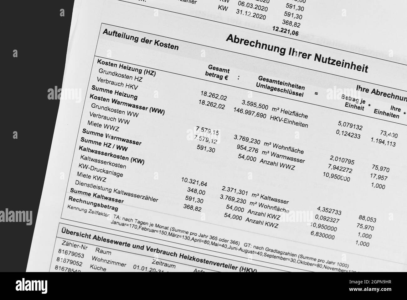 Deutschland - September 2021: Heizkosten in der deutschen Service-Charge-Abrechnung aufgeführt Stockfoto