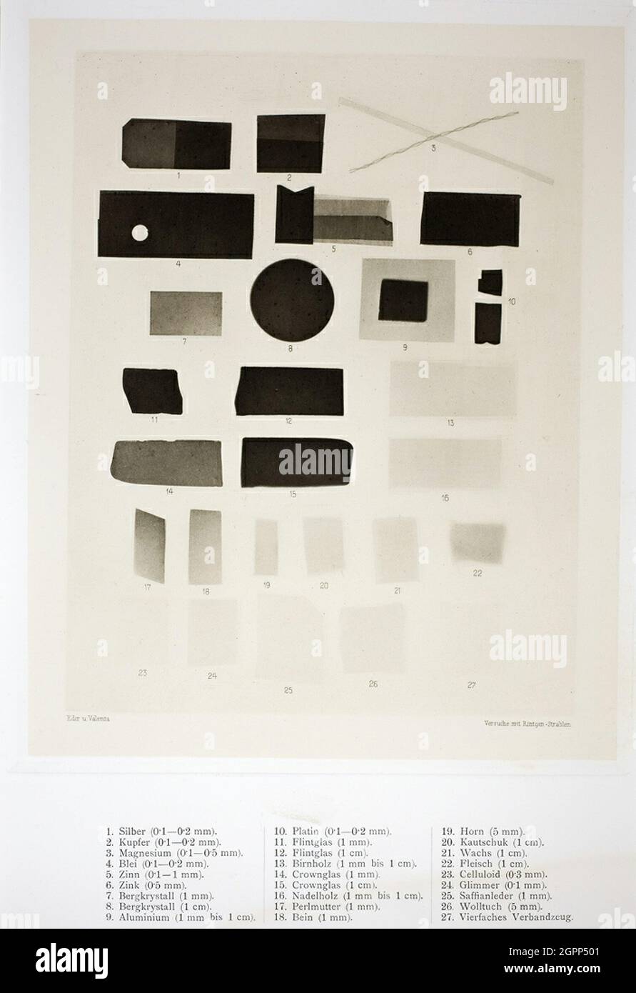 Tabelle zur Durchlässigkeit verschiedener Substanzen für Roentgenstrahlen, 1896. [Diagramm, das die Reaktionsfähigkeit einer Vielzahl von Materialien (Metalle, Glas, Knochen, Holz, Gummi, Und mehr) auf die Röntgenstrahlung, die einen Bereich der Permeabilität zeigt, der als verschiedene Grautöne dargestellt wird]. Tiefdruck, Plattennr 5 aus „Research on Photography with R&#xf6;ntgen Rays (Suche &#xfc;ber Photographie mittelst der R&#xf6;ntgen'schen Strahlen)“. Stockfoto