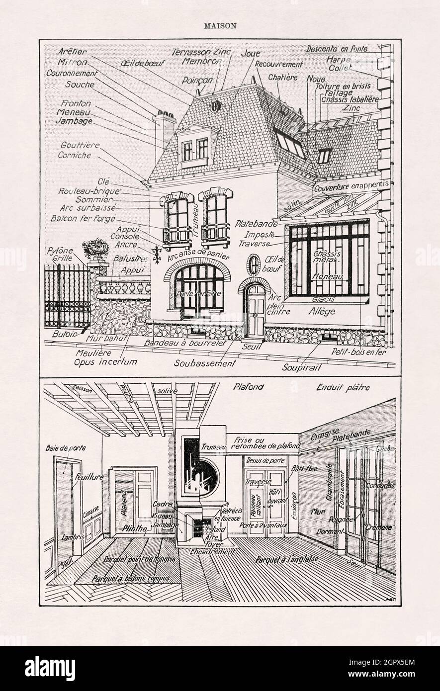 Alte Illustration, die den Wortschatz in der Hausarchitektur zeigt, gedruckt im französischen Wörterbuch im Jahr 1899. Stockfoto