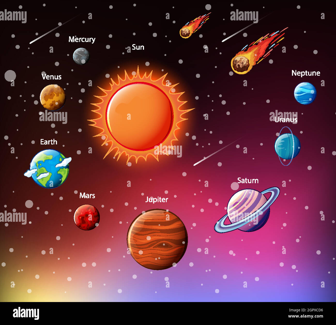 Infografik zu den Planeten des Sonnensystems Stock Vektor