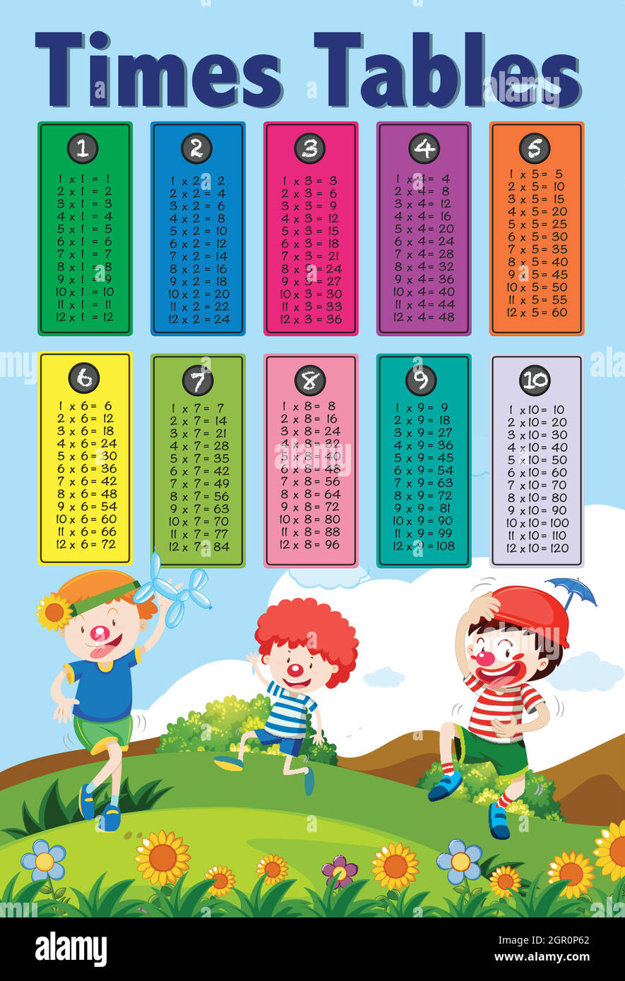 Math Times TablesÃ“Ã‡??Ã¥ und Kids Stock Vektor