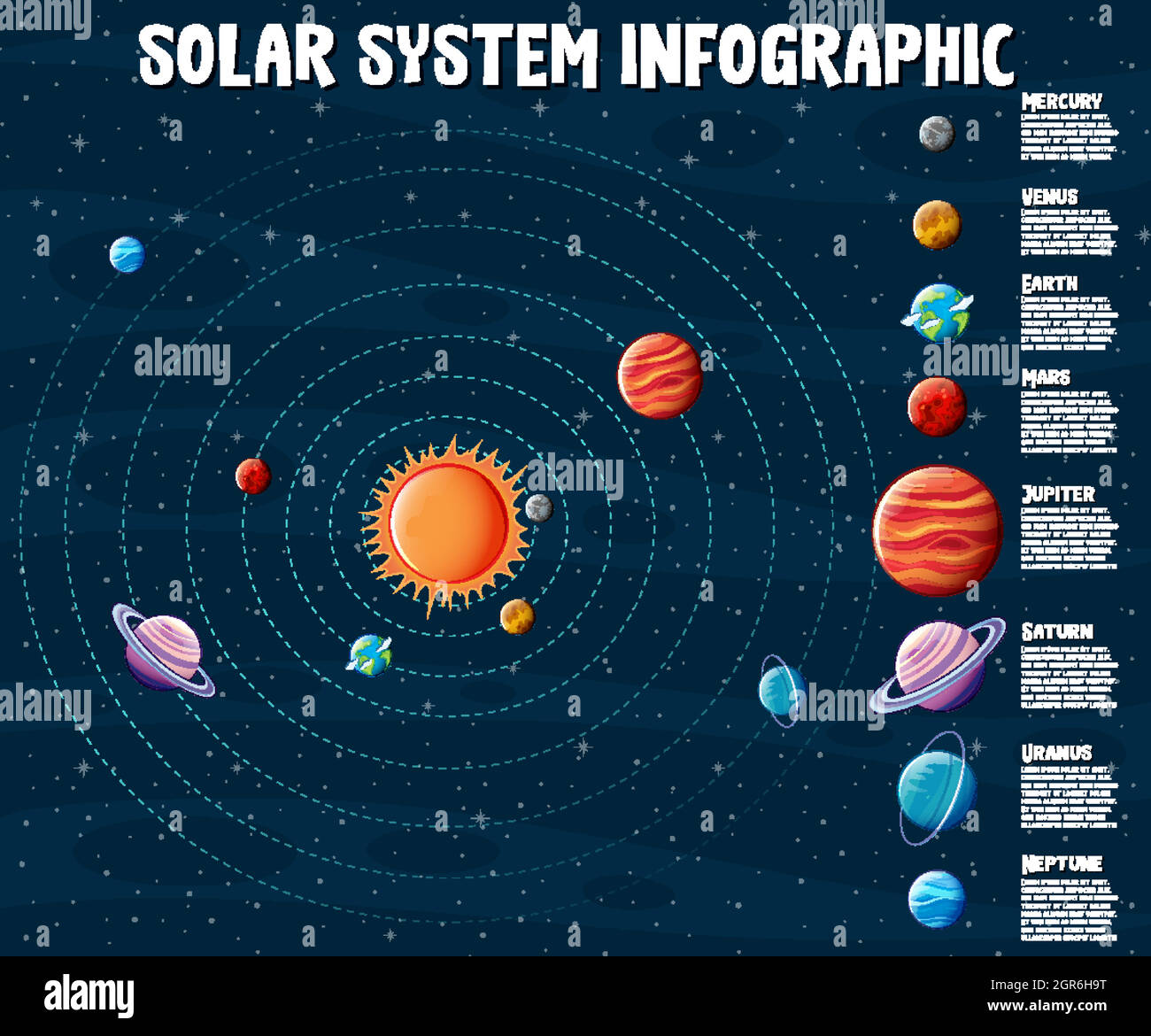 Infografik zu Planeten des Sonnensystems Stock Vektor