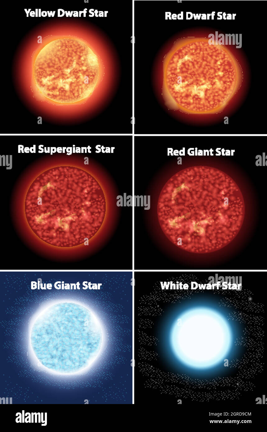 Diagramm mit verschiedenen Sternen in der Galaxie Stock Vektor