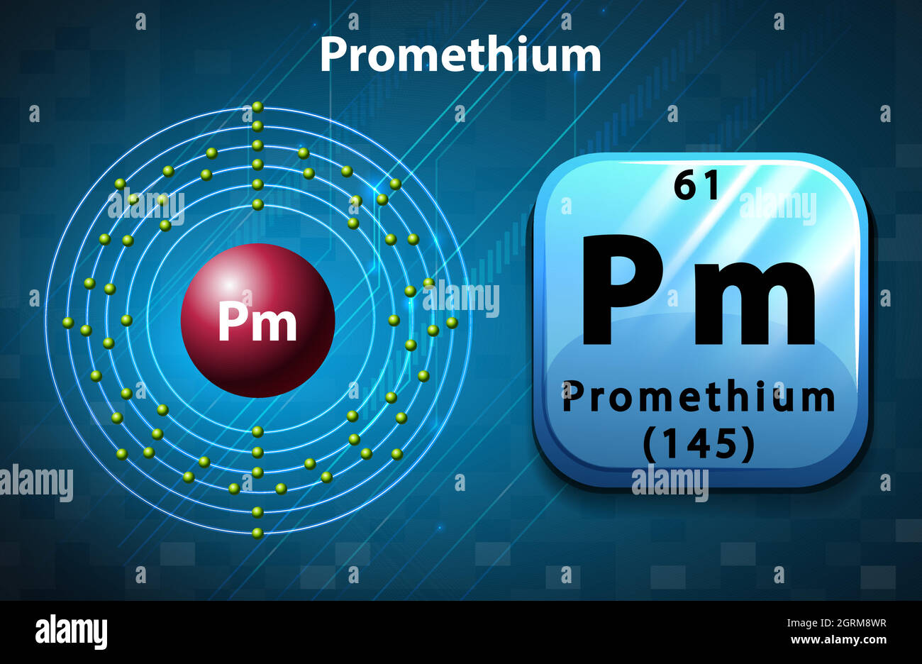 Flashcard des Promethium-Atoms Stock Vektor