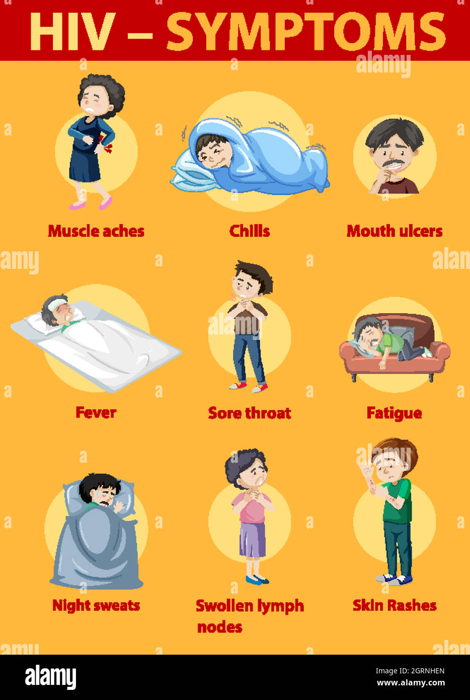 Infografik Zu Den Symptomen Einer HIV-Infektion Stock-Vektorgrafik - Alamy