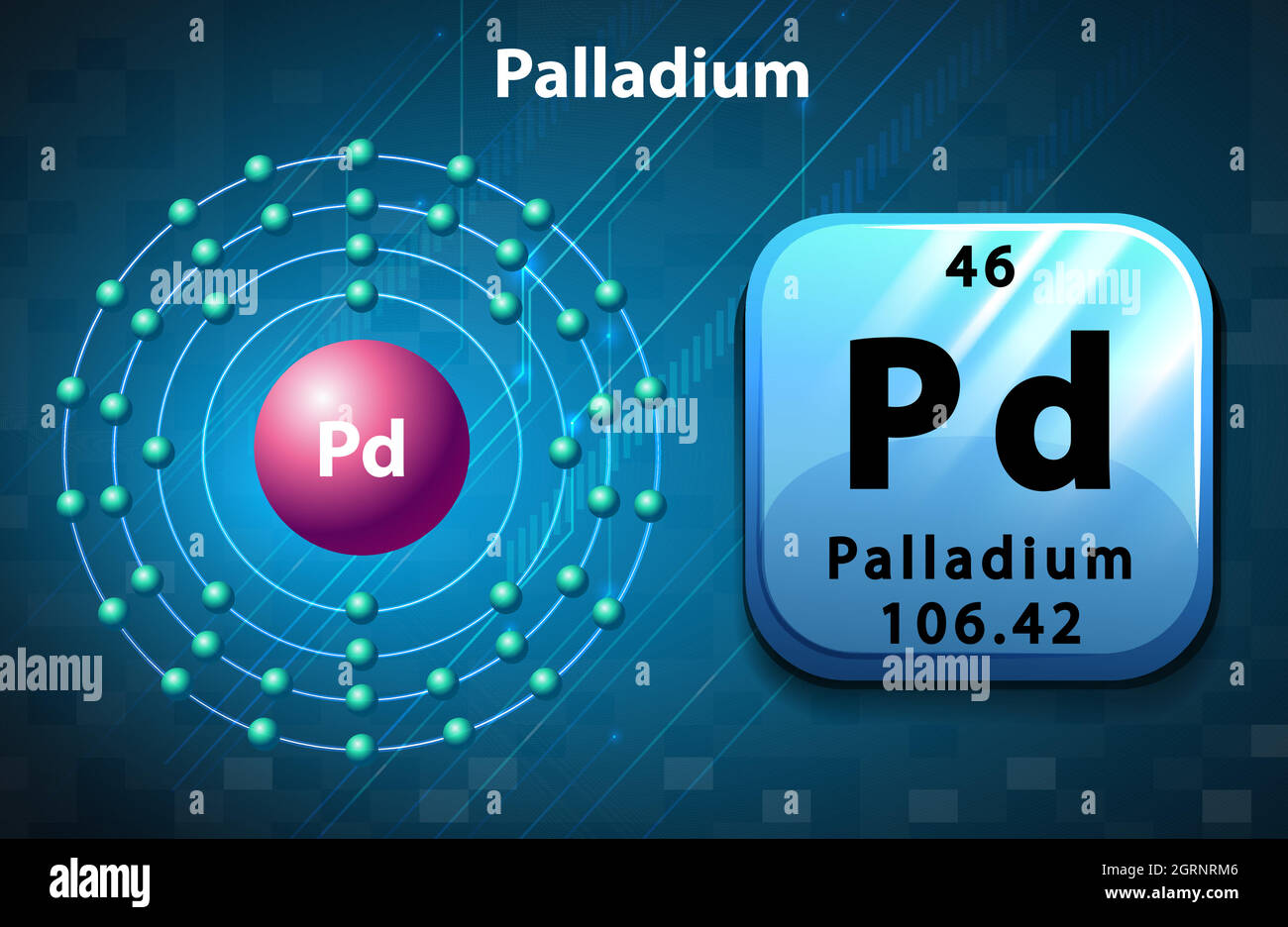 Flashcard des Palladium-Atoms Stock Vektor