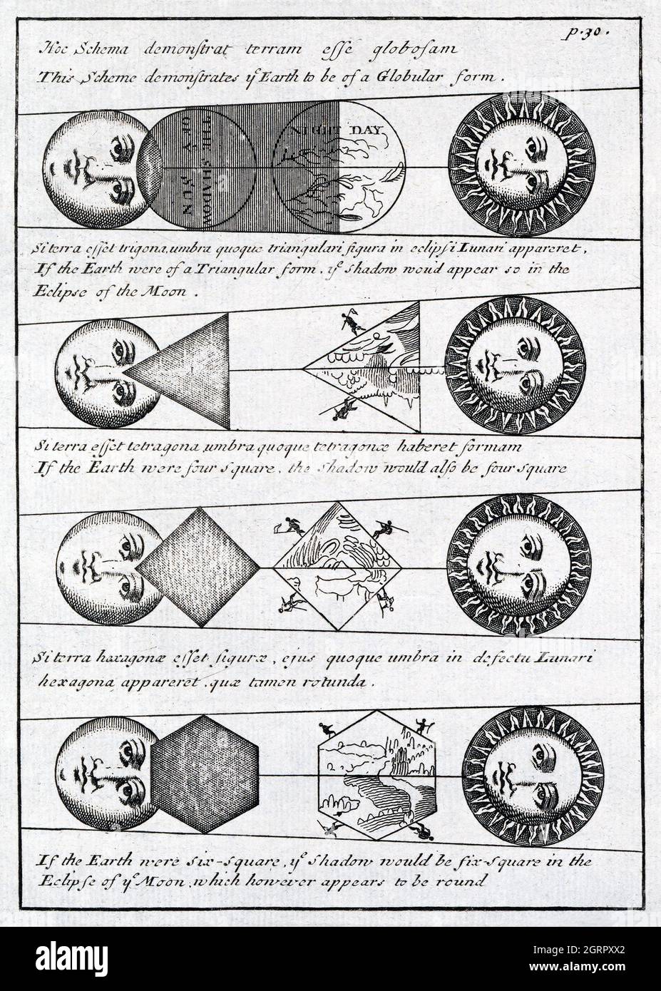 Vier Diagramme der Sonnenfinsternisse (1711) von Johannes Buno. Stockfoto