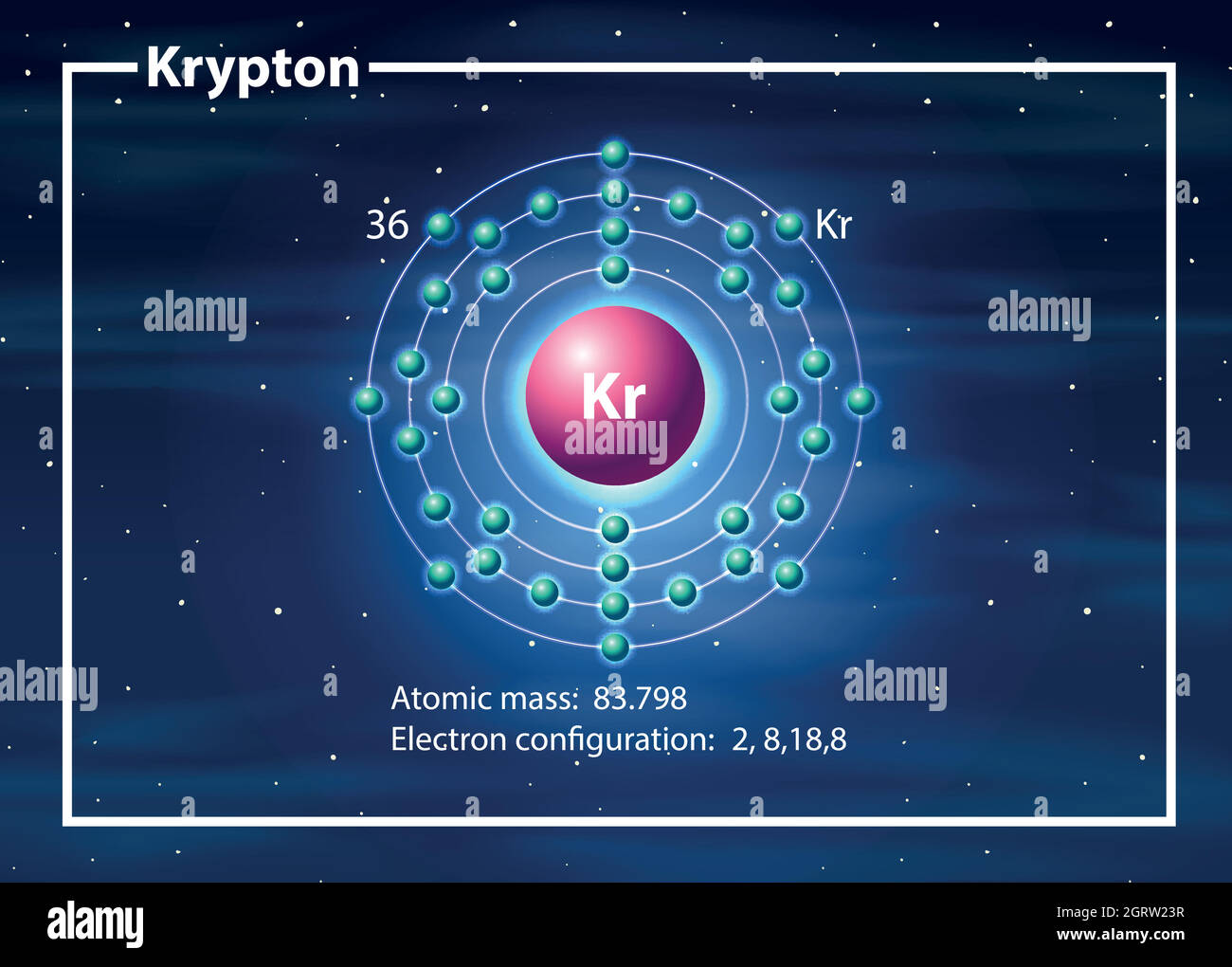 Ein Krypton-Atomdiagramm Stock Vektor