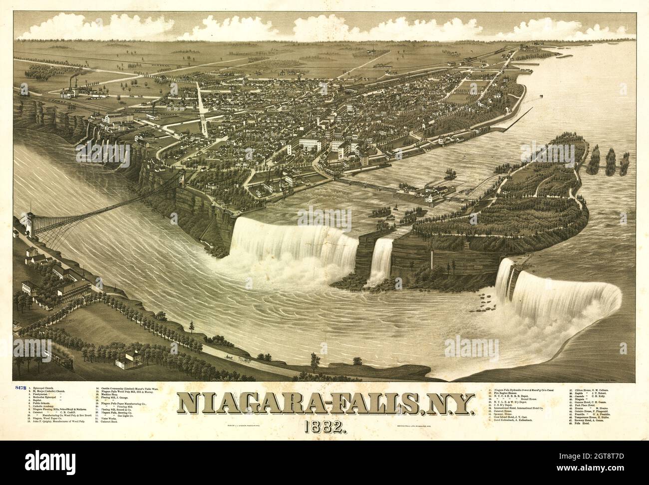 Panoramakarte aus der Vogelperspektive von Niagara Fals, New York, USA im Jahr 1882 Stockfoto