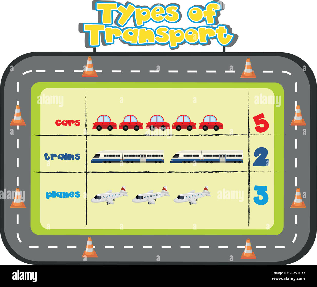 Typen der Transportvorlage Stock Vektor