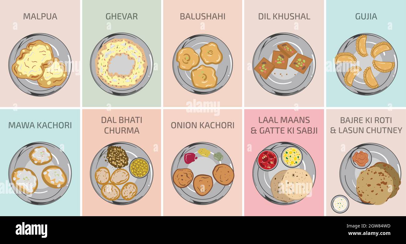 Indische Lebensmittel Vektorgrafiken. Rajasthani Essen aus Rajasthan. Hauptgericht Frühstück, Mittag- und Abendessen in Indien. Dal bhati churma laal maans rot Stock Vektor