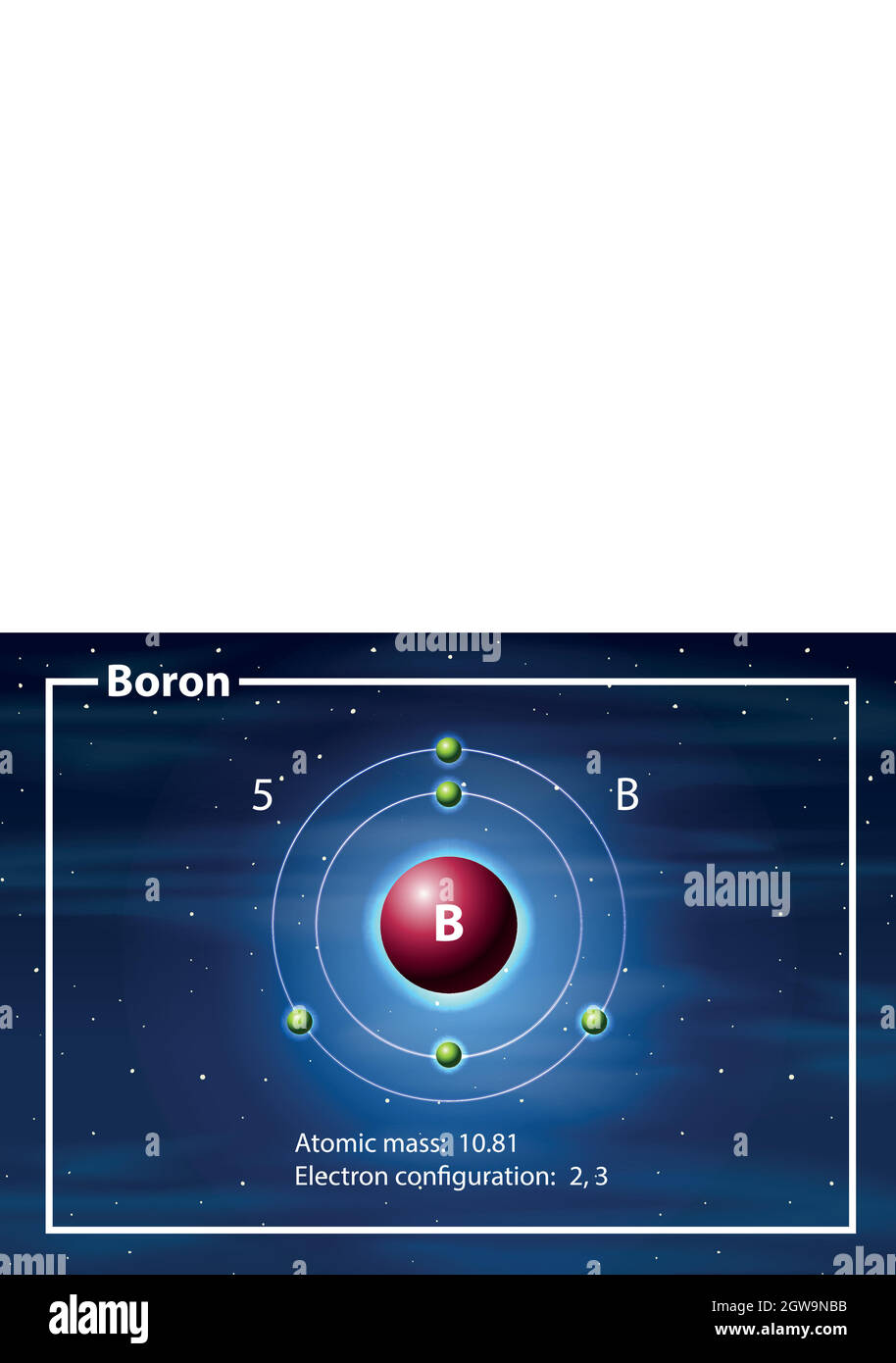 Chemiker-Atom von Borondiagram Stock Vektor