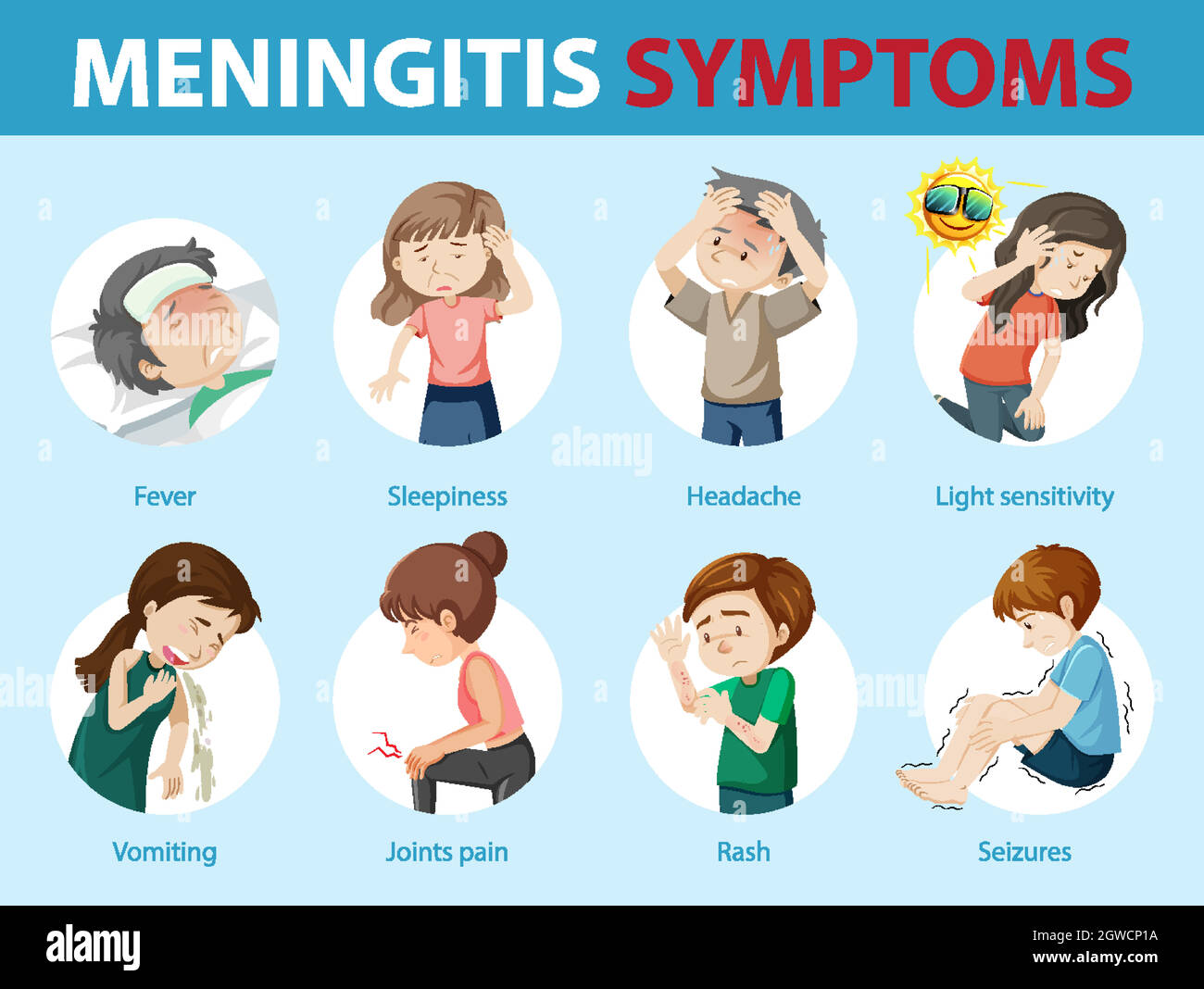 Meningitis Symptome Cartoon-Stil Infografik Stock Vektor