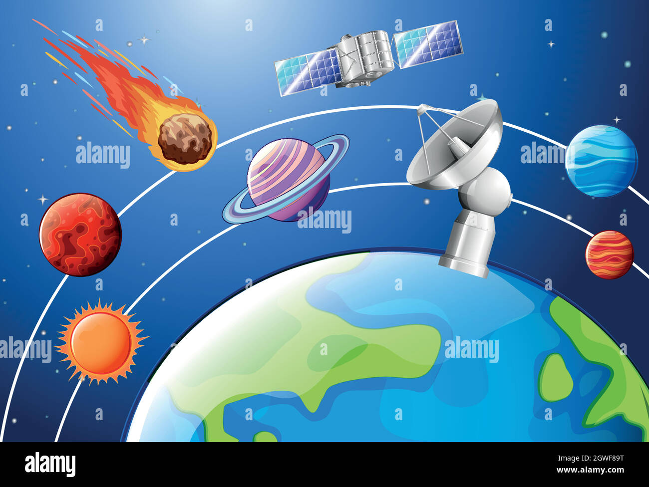 Astronomie Poster Design mit Planeten und Satelliten Stock Vektor