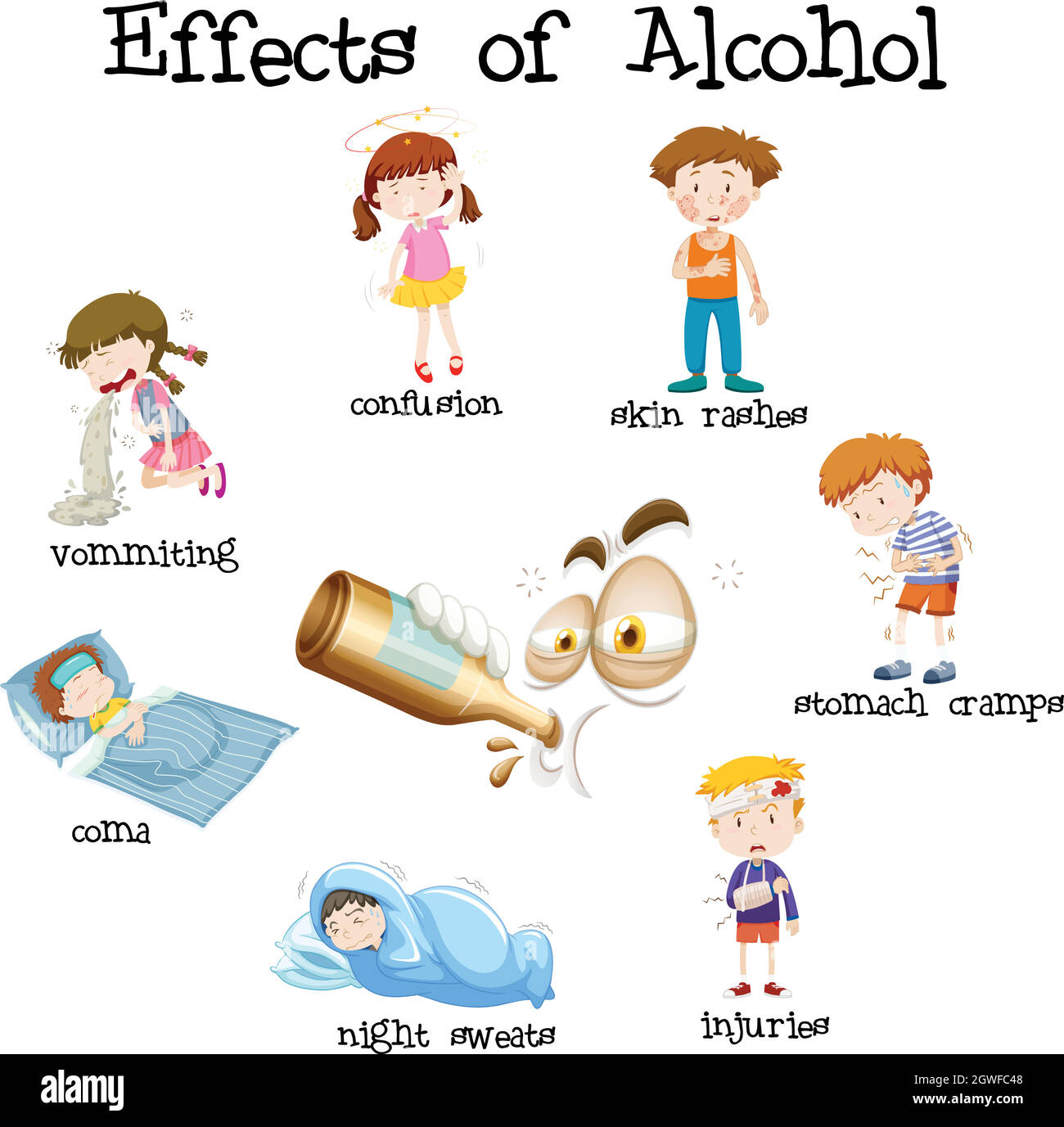 Bildung von Auswirkungen von Alkohol Stock Vektor