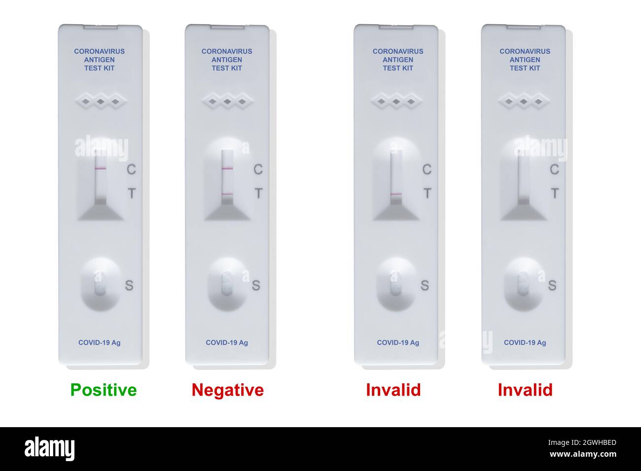 Covid-19 Self Rapid Antigen Test Kit – Anleitung zum Lesen der Ergebnisse. Stockfoto