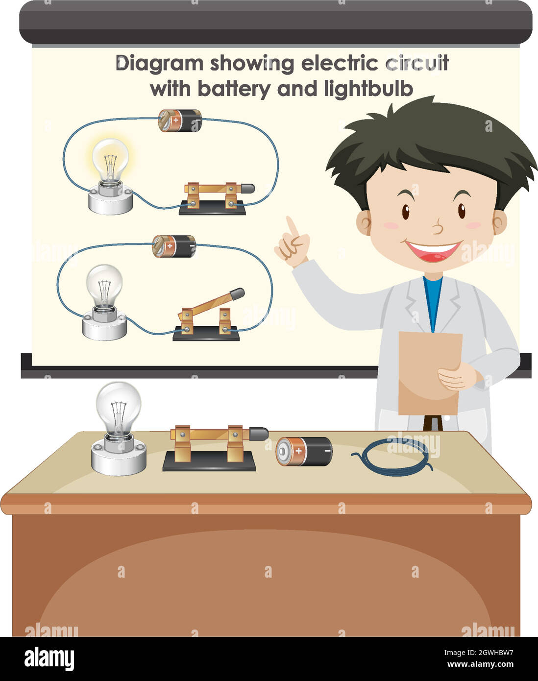 Wissenschaftler erklärt den elektrischen Stromkreis mit Batterie und Glühbirne Stock Vektor