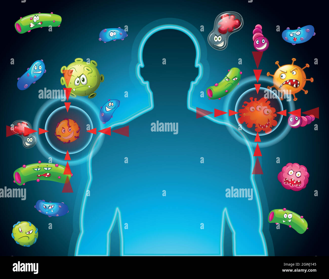 Menschlicher Körper und Bakterien Stock Vektor
