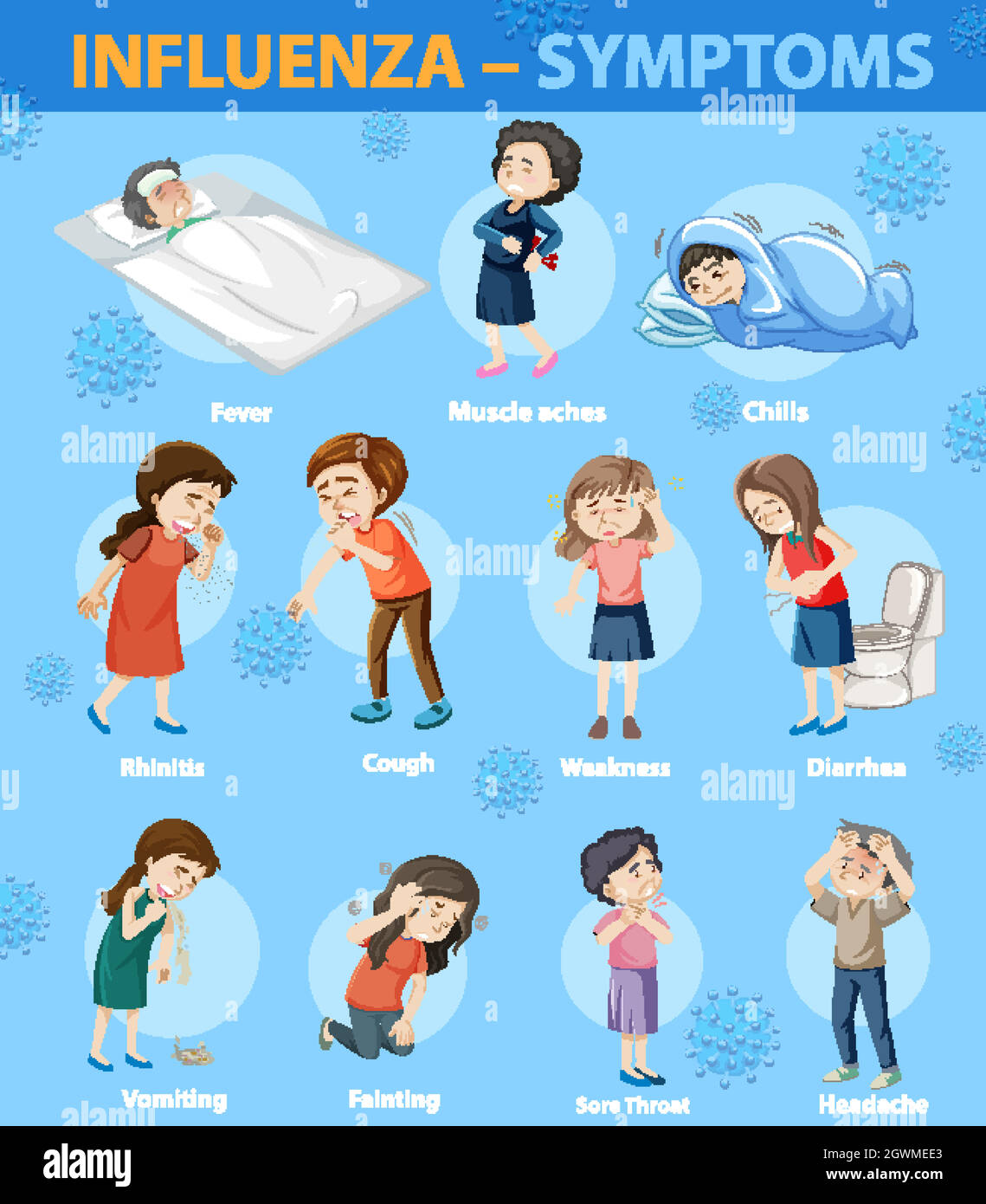 Infografik zu Grippesymptomen im Cartoon-Stil Stock Vektor