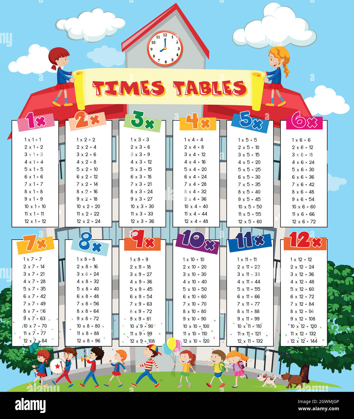 Times Tables Chart mit Kindern im Schulhintergrund Stock Vektor