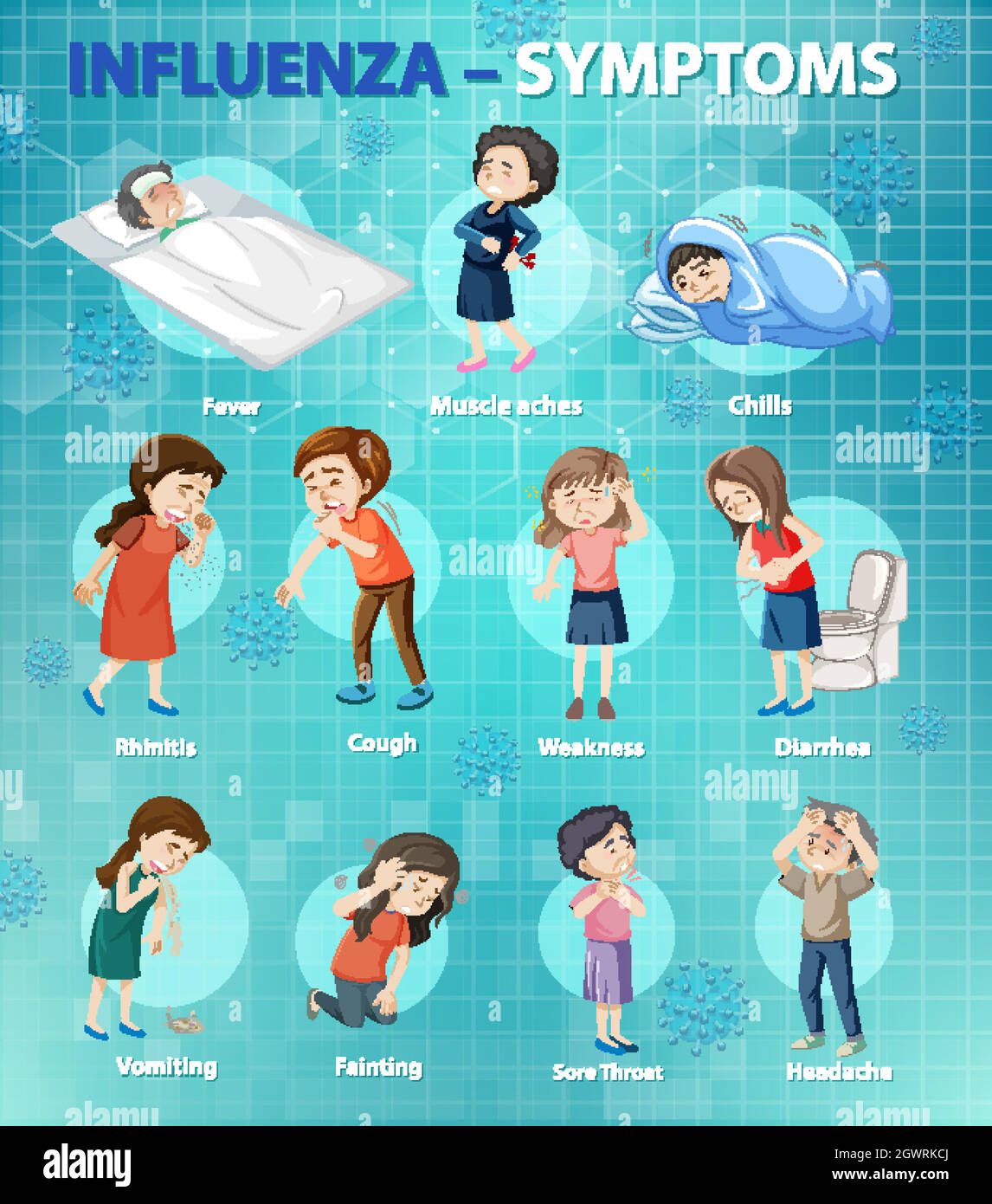 Infografik zu Grippesymptomen im Cartoon-Stil Stock Vektor