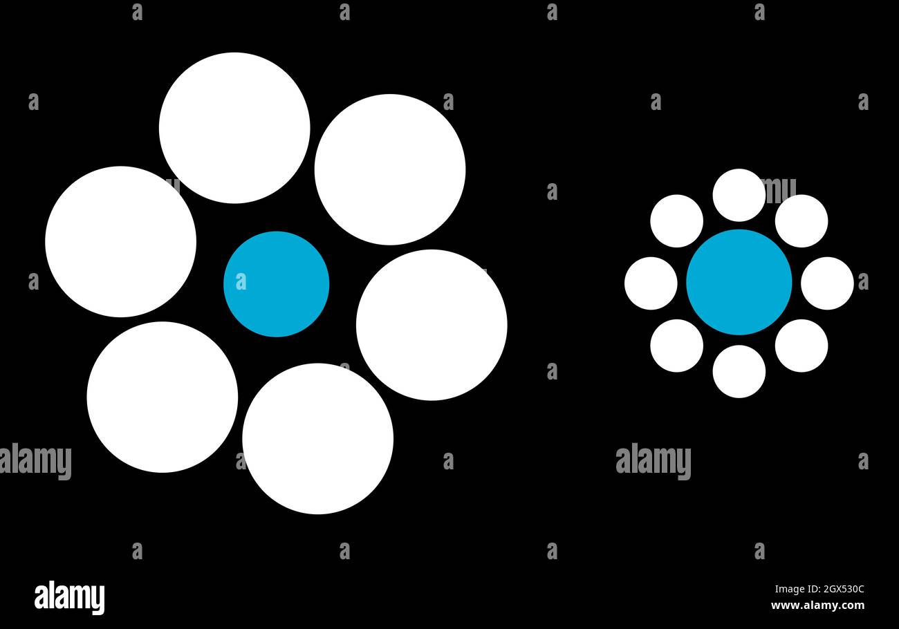 Illusion von Ebbinghaus. Die Ebbinghaus Illusion ist eine optische Illusion der relativen Größenwahrnehmung. Die beiden orangefarbenen Kreise sind genau gleich groß. Stockfoto