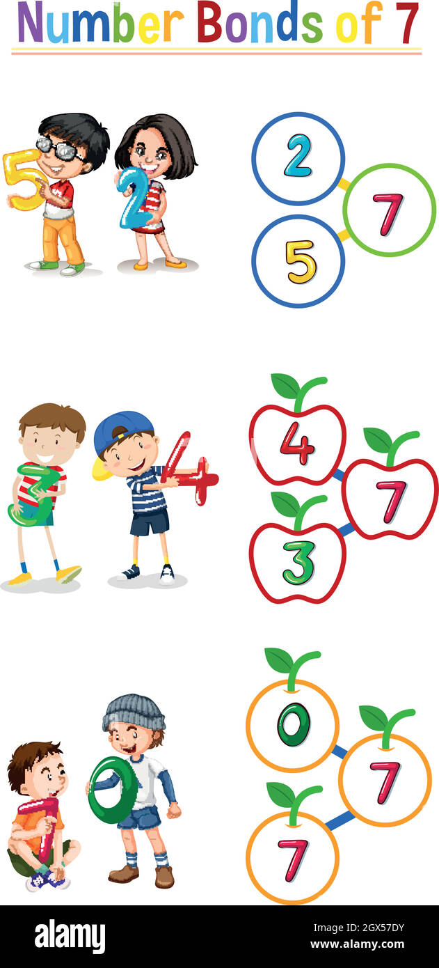 Mathematische Zahlenbindungen von 7 Stock Vektor