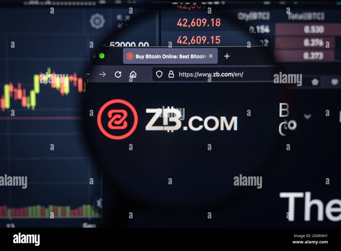 ZB.com Firmenlogo auf einer Website mit verschwommenen Börsenentwicklungen im Hintergrund, auf einem Computerbildschirm durch eine Lupe gesehen Stockfoto