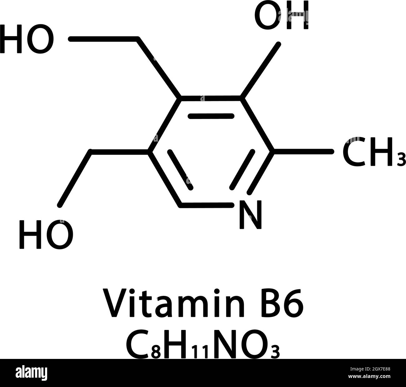 Vitamin B6 Pyridoxin-Molekülstruktur. Vitamin B6 Pyridoxin Skelett chemische Formel. Chemische Molekülformeln Stock Vektor