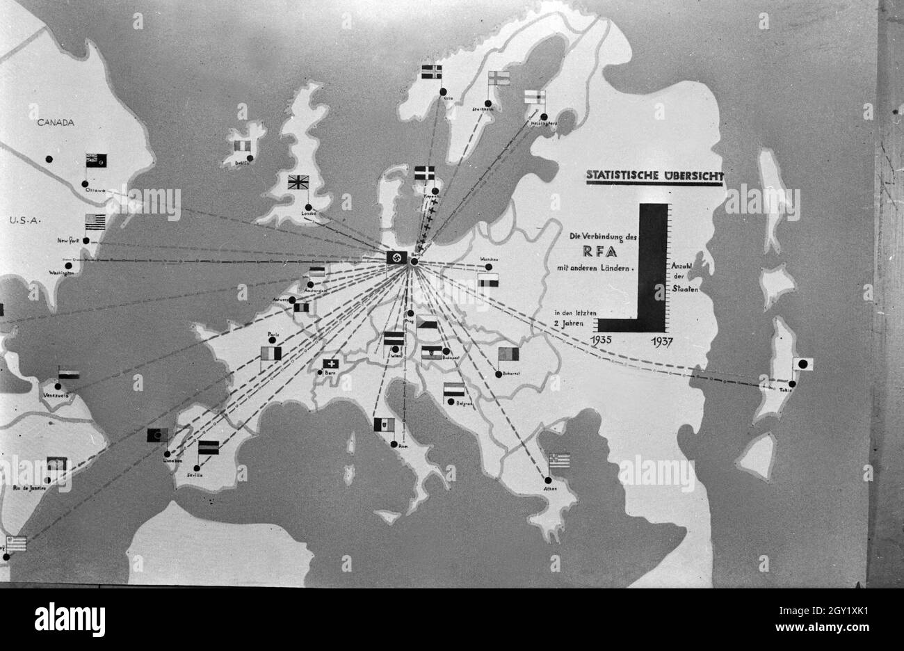 Reproduktion einer Übersicht 'Die Verbindung des RFA mit anderen Ländern', Deutschland 1930er Jahre. Reproduktion von einer Umfrage der RFA mit anderen Ländern, in Deutschland 1930. Stockfoto