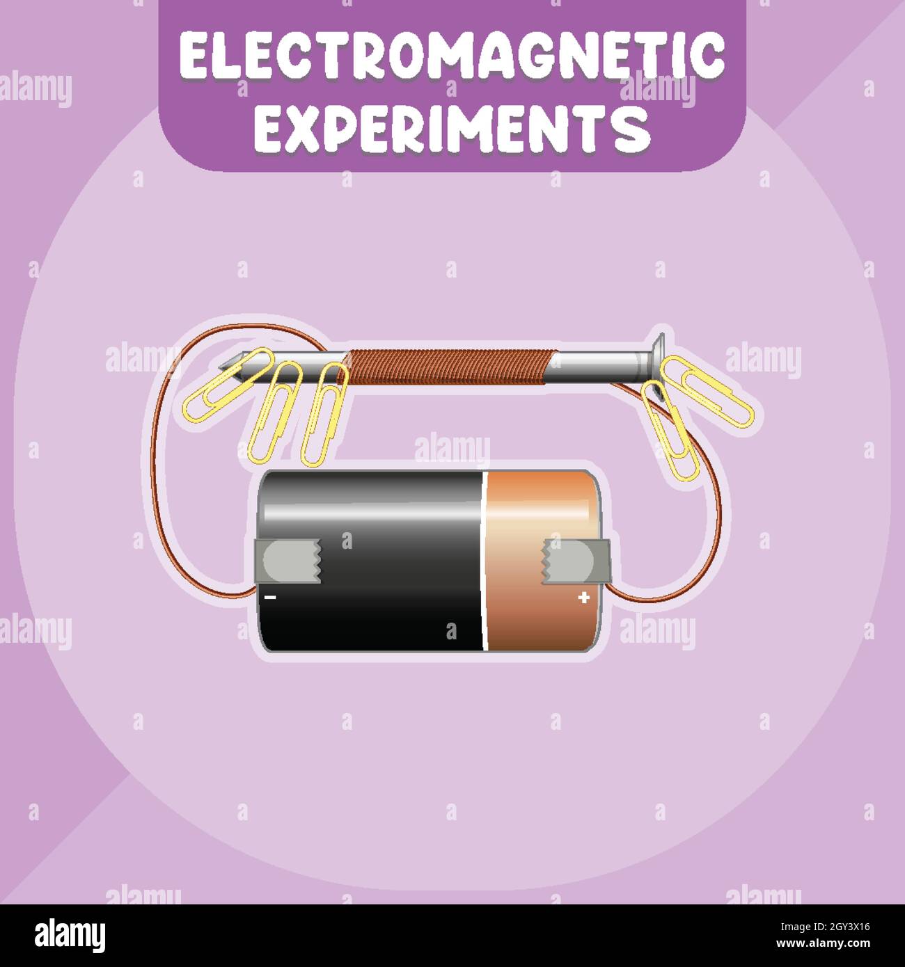 Stärke der elektromagnet-experimentwissenschaft