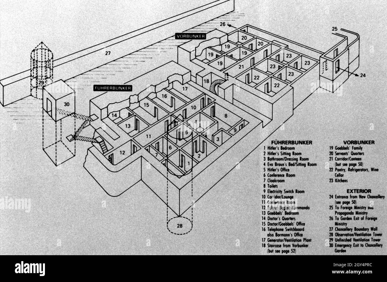 Eine Skizze von Peter Hoffman über den Bunkerkomplex des Diktators Adolf Hitler, in dem er im April 1945 die letzten Kriegswochen verbrachte. [Automatisierte Übersetzung] Stockfoto