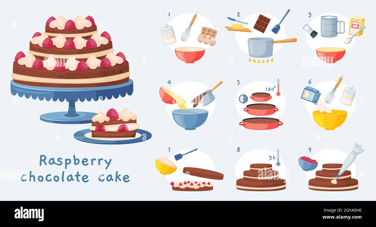 Kuchen Rezept, Backen Dessert Schritt für Schritt Anleitung. Köstliche Geburtstagschokolade Kuchen mit Creme, süße Bäckerei Vorbereitung Vektor-Illustration. Zubereitung von Himbeer-Gebäck mit Geschmack Stock Vektor