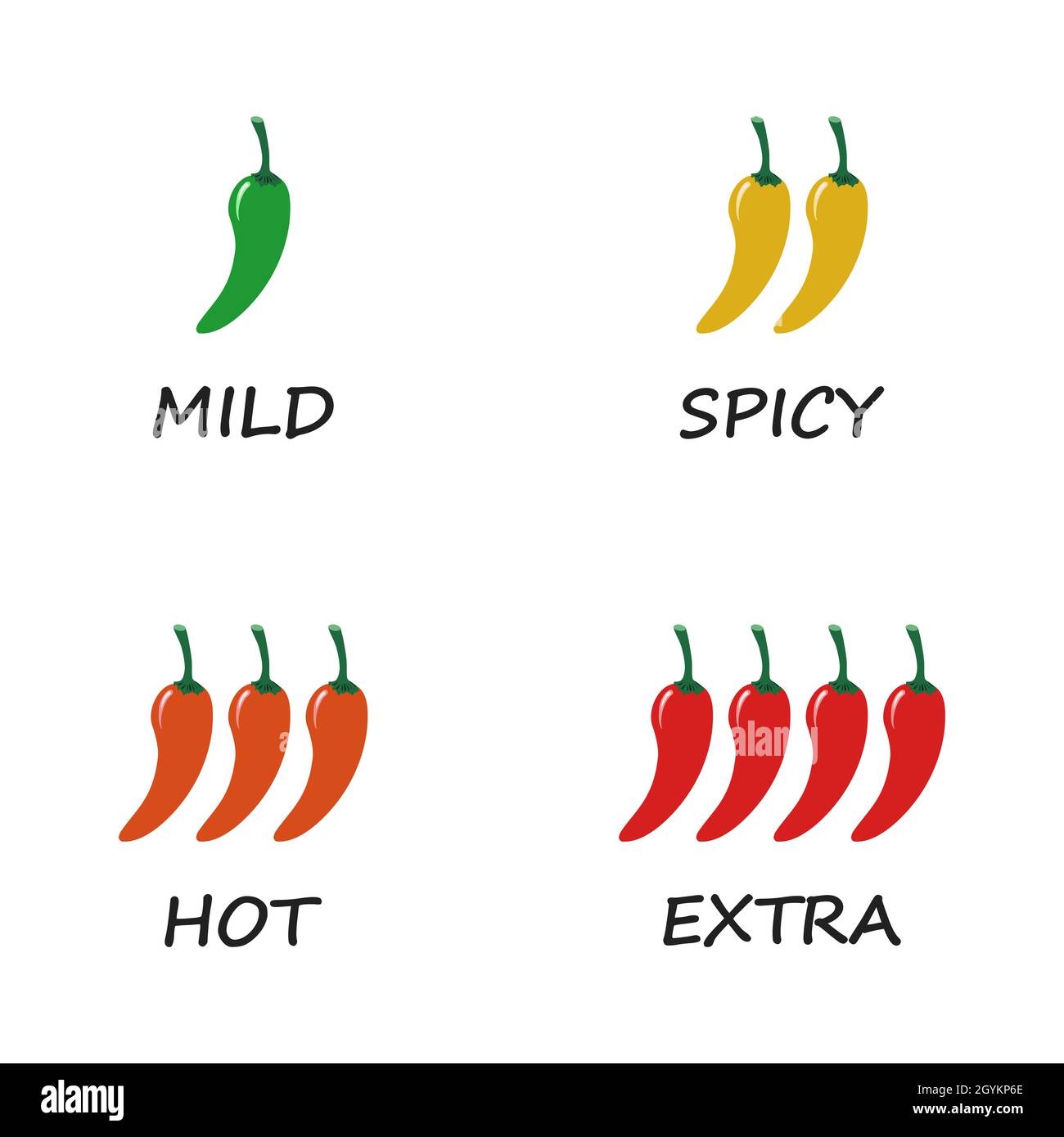Würzige Peperoni-Soße, Waage. Traditionelle mexikanische und chinesische Gerichte in vier Stufen - mild, würzig, heiß und extra. Vektorgrafik Squa Stock Vektor