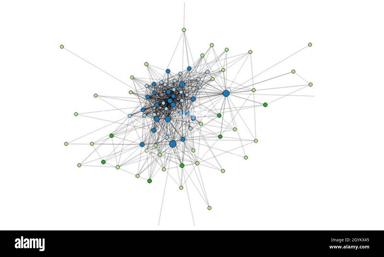 Eine Visualisierung eines 'grauen' maritimen Netzwerks - Handelsschiffe, Unternehmen und Standorte, die unter Hintergedanken operieren - entwickelt von NPS' CORE Lab. Die innovative Anwendung von Social Network Analysis auf Schiffsverfolgungsdaten, die durch die Forschung eines norwegischen NPS-Studenten und CORE Lab Director Wayne Porter initiiert wurde, erregte die Aufmerksamkeit der NATO-Beamten als Mittel, um ein erhöhtes maritimes Bewusstsein in der gesamten Region zu schaffen. Stockfoto