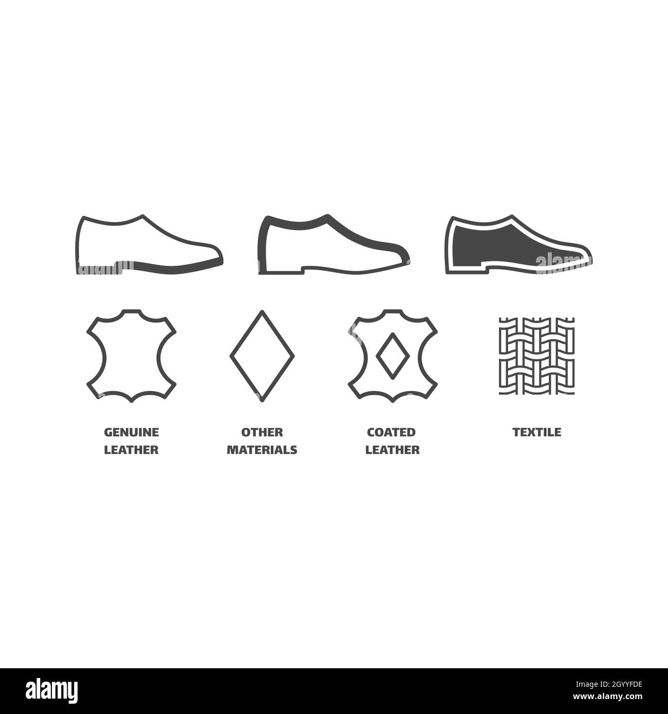 Schwarzes Vektor-Icon-Set für Schuhmaterialien. Schuhe mit echtem Leder, textilen Symbolen. Stock Vektor