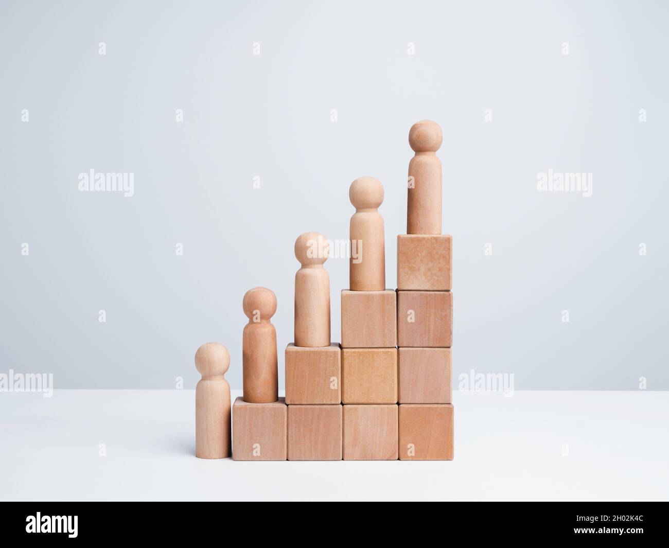 Führung mit Geschäftserfolg und Konzept für Bevölkerungswachstum. Holzfiguren stehen auf einem Wachstumskurzdiagramm Schritt angeordnet von Holz Würfel Blöcke isol Stockfoto