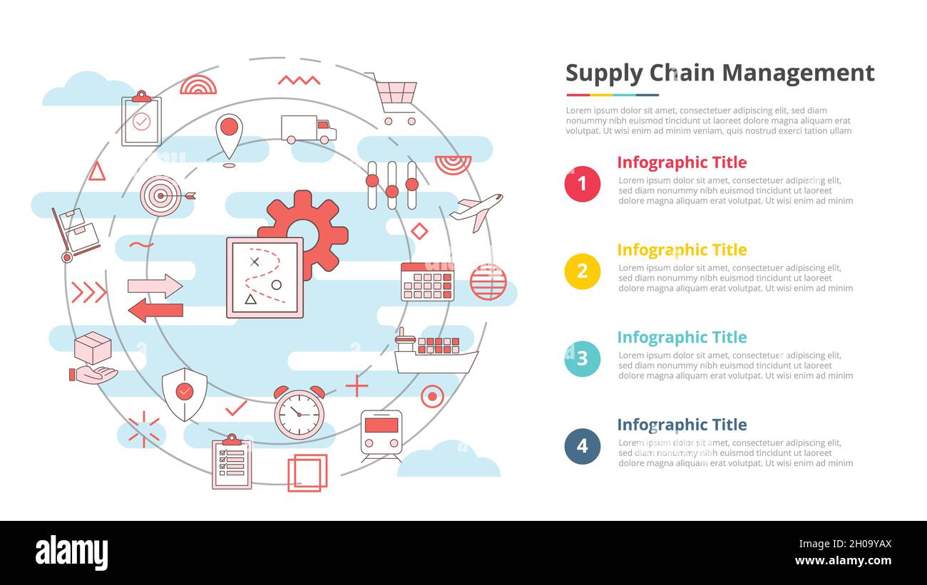 scm Supply Chain Management Konzept für Infografik Template Banner mit ...